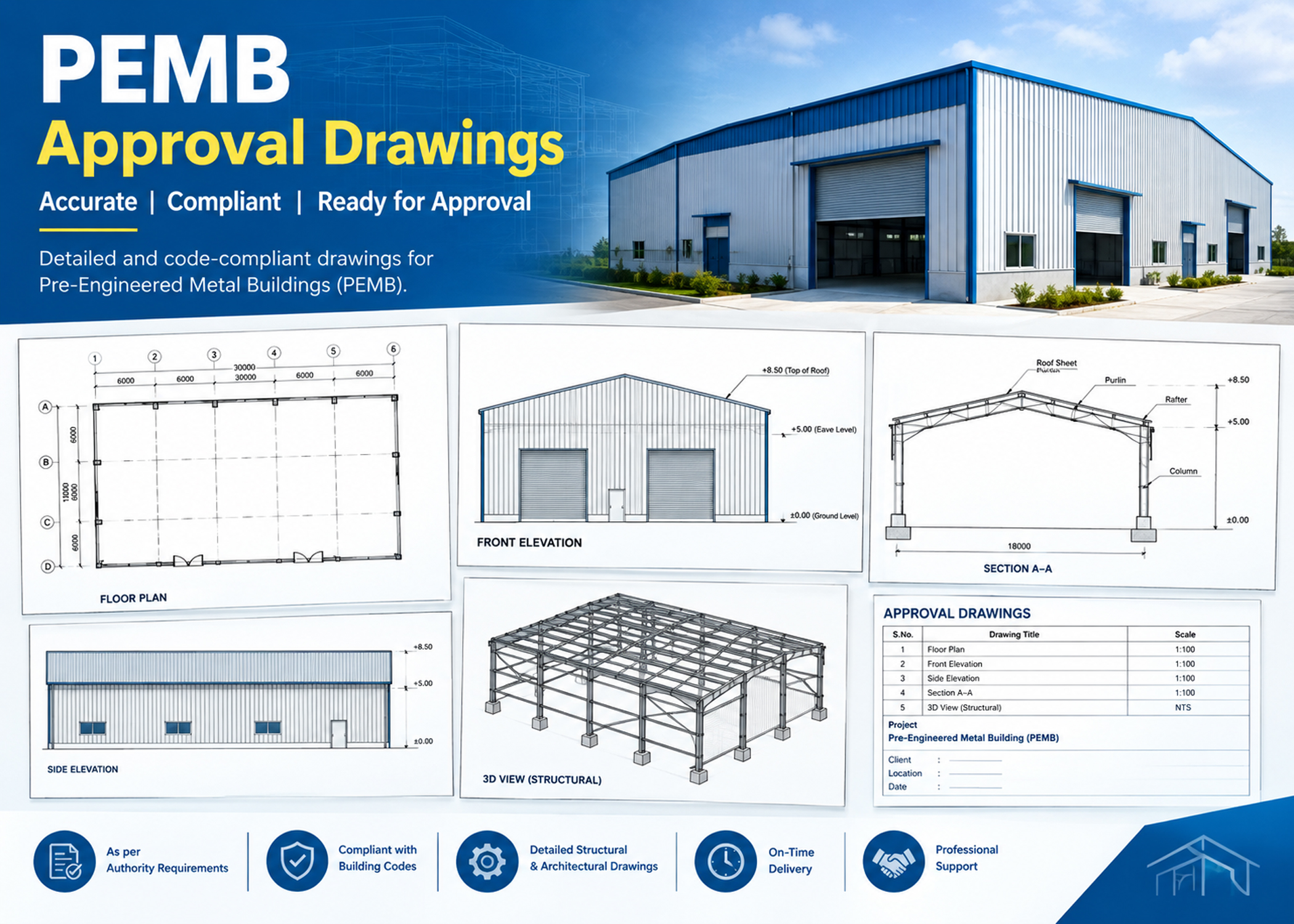 PEMB approval drawings for pre-engineered metal buildings